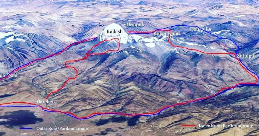 Pilgrims on Kailash Parikrama